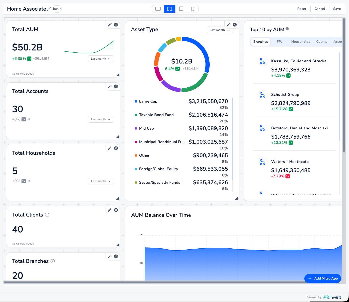 Dashboard Composer
