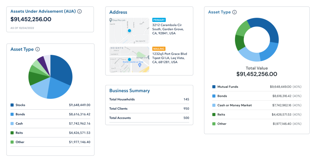 Host Application Scheme